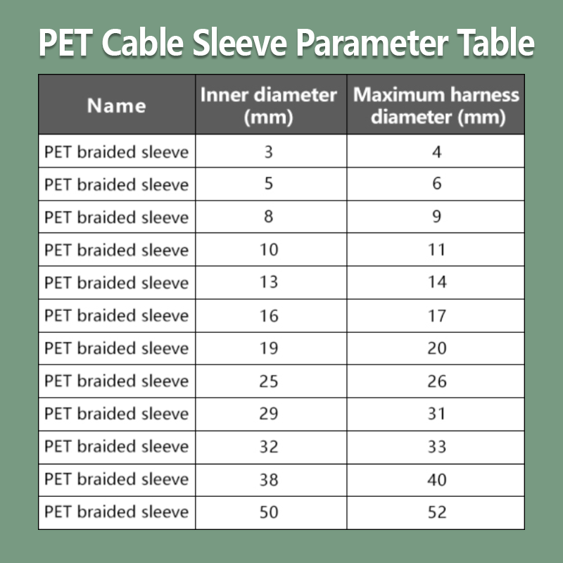 Guaina per Cavi Intrecciata in - Cable Sleeve Braided recensione e prezzo