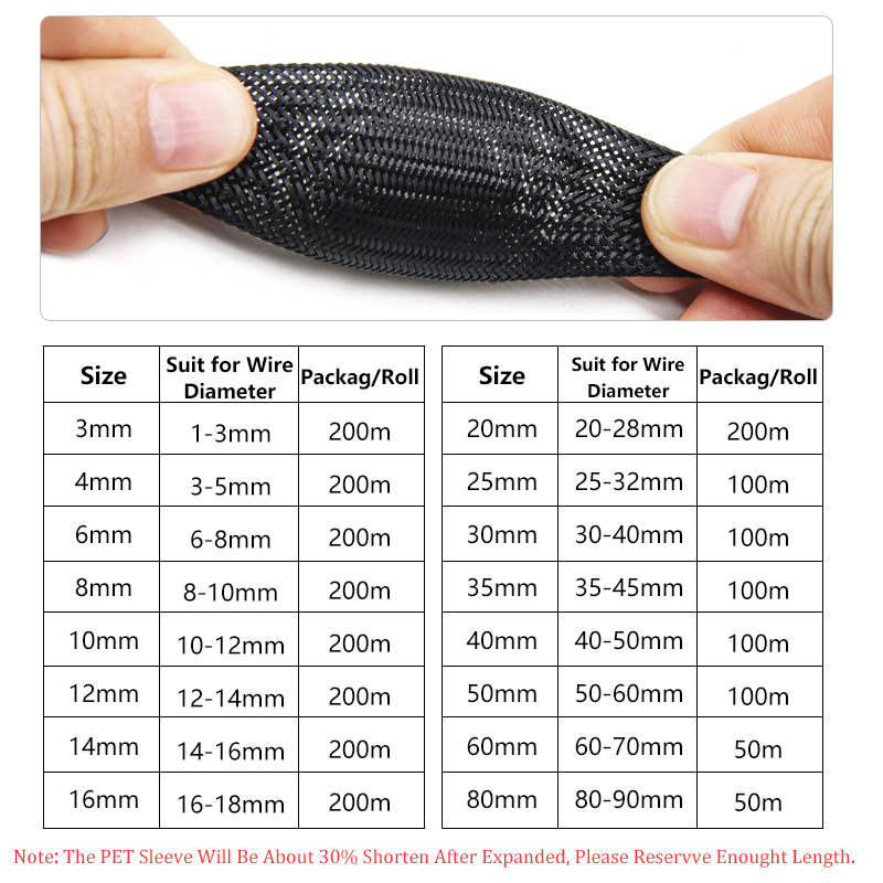 Guaina Isolante per Cavi in PE - Cable Sleeve Braided recensione e prezzo